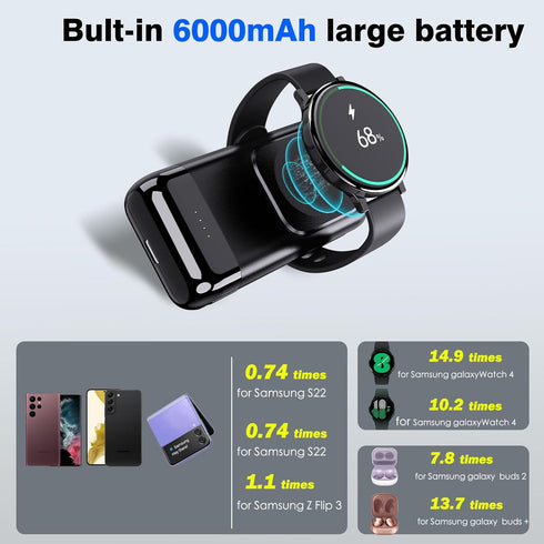 leChivée Portable Watch Charger for Samsung Watch, Watch Charger for Galaxy Watch 6/5/4/3, 6000 mAh Watch and Phone Charger for Samsung S24/S23/ S22/Z Fold 5/ Flip 5