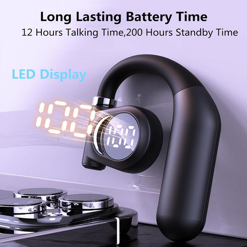 Single Ear Bluetooth Headset, 5.3 Wireless Earpiece with Built-in Mic Battery Display for Cell Phone Computer