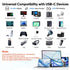 3FT, 4K@60Hz 3.2 2x2 20Gbps 100W USB C Monitor Cable Display Video, USB C Gen with High Speed Data Transfer, Fast