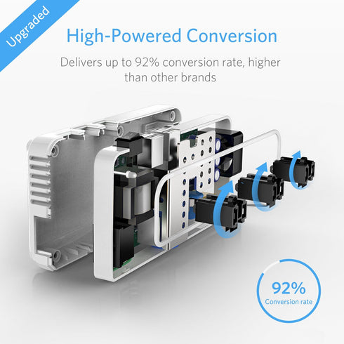 Universal Travel Adapter, 220V to 110V Voltage Converter with 6A 4-Port USB Charging for 150+ Countries