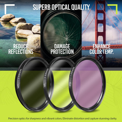 Ultra Deluxe Lens Kit for EOS M6 Mark II, M50, M50 Mark II, M200 with 15-45mm Lens, 7pc Filter Set