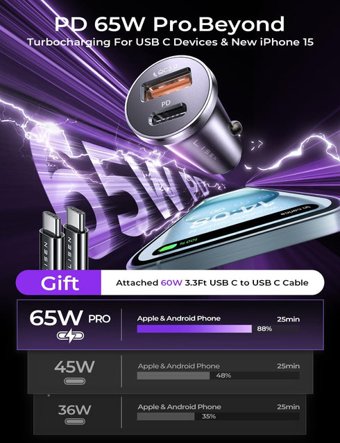 LISEN 95W USB C Car Charger Fast Charging PD65W Super Fast Charging Car Phone Charger Adapter Type C All Metal
