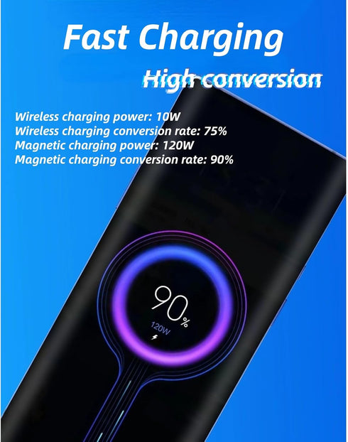 Type C Charging Adapter with Magnetic Charging Cable, 120W Magnetic 10W for Galaxy A51, A40, A20E, J2, J3, J7