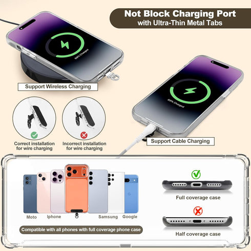 YFWE Clip and Go Phone Strap with Crossbody Wallet, Adjustable Phone Lanyard with Detachable RFID Wristlet Wallet
