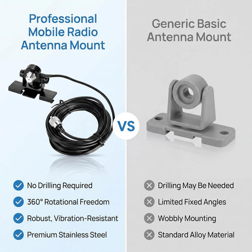 VGEBY 360 Car Antenna Mount Bracket, Degree Adjusting Angle Radio Antenna Mount Bas for Mobile Radio Car Clip Mount