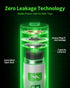 EBL 1100mAh (16 Pack) 2 NiMH AAA Rechargeable Batteries and Rechargeable AA AAA Battery Charger with USB Charging Ports