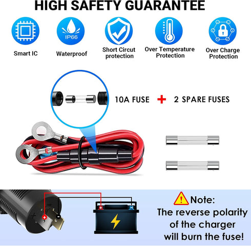 OUFFUN 83W Laptop Car Charger Socket, 12V USB Outlet with Power Switch, Waterproof DIY USB Port for Car RV Boat