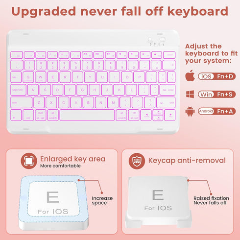 Keyboard Case for iPad Pro 11 Inch 2022, 10.9 Inch iPad Air 5th Gen, Bluetooth, Backlit Smart Folio