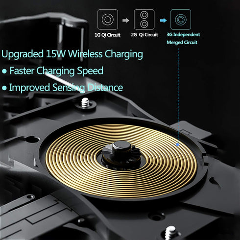 iMESTOU Motorcycle Phone Holder - Wireless Charger and USB 3.0 Quick Charge Mount, Fits 22-32mm Handlebar, Suitable for