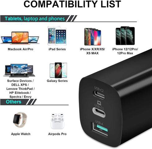 USB C GaN Charger, 65W & 45W 3 Port PD 3.0 QC3.0 Wall Adapter, Compatible with iPhone 14 Pro Max, Galaxy S22