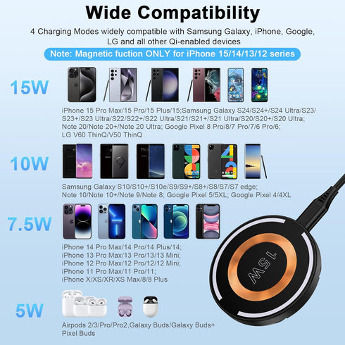 Magnetic Wireless Charger Stand MagSafe Pad for iPhone 15 14 13 12 Pro Max Plus SE, 15W Fast Charging Station for