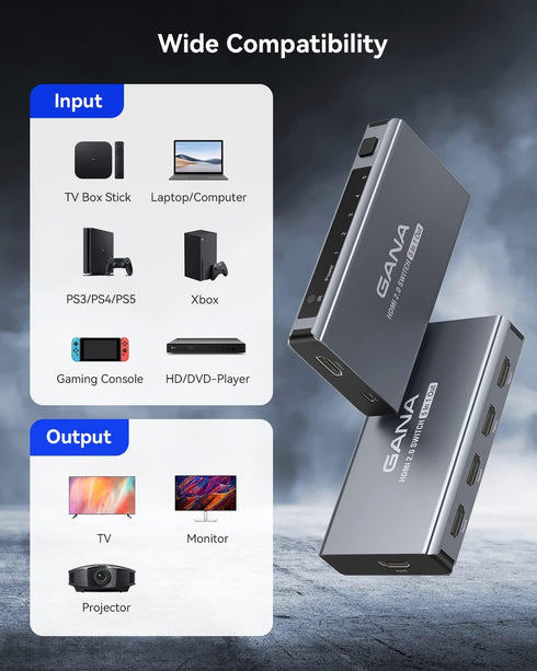 GANA HDMI Switch 5 in 1 Out 4K@60Hz, HDMI Splitter Switcher with Remote, Compatible with Xbox, PS5, Blu-Ray Player