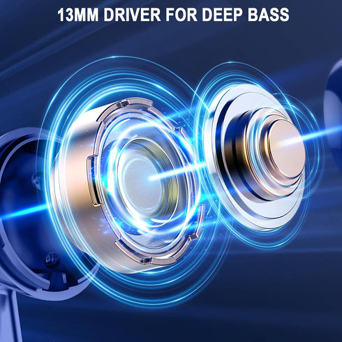 Bluetooth 5.3 Earbuds with LED Display, Noise Cancelling Mic, Bass Stereo, 40H Playback, Waterproof Sports Earphones