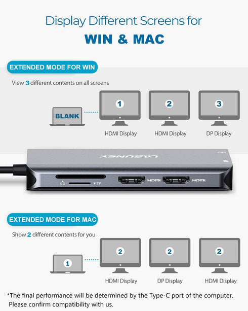 Lasuney 10 in 1 USB Type C HUB with Triple Display, 2 HDMI, Ethernet, PD3.0, 3 USB Ports, SD/TF Docking Station