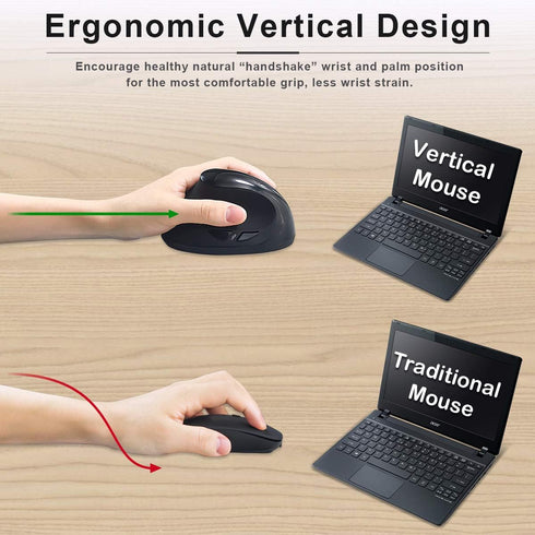 Left-Handed Mouse,2.4GHz Ergonomic Vertical DPI 800/1200/1600 Wireless Mouse with USB Receiver for Small Hand,Black