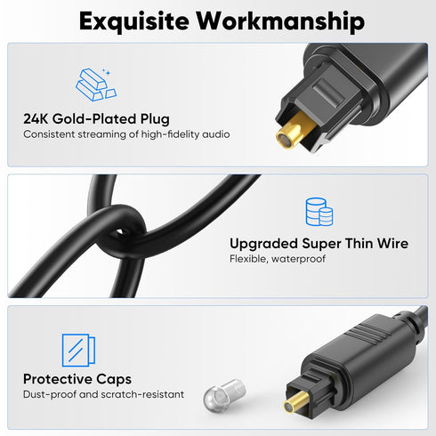 3 PS4 Digital Optical Audio Cable Feet, Spdif Fiber Optic Short Cord, Toslink for Soundbar TV Xbox Home Cinema