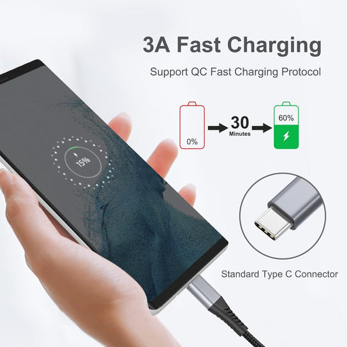 2 FT USB C Cable Short, 3 Pack Braided USB to USB C Cable 2 Foot USB Type C Cable Fast Charging Car Charger for iPhone
