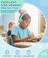 C3 Kids Headphones Wired, On-Ear, Foldable, Adjustable Headband, 3.5mm Jack, Teal, for Boys and Girls
