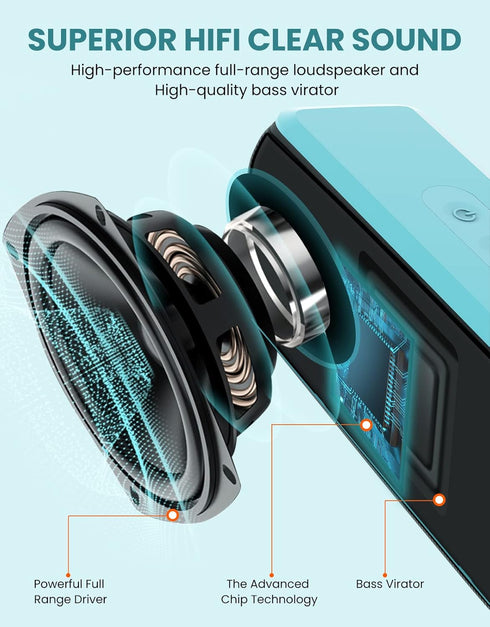 LENRUE Bluetooth Speaker,Wireless Portable Speakers with TWS, 16H Playtime,Loud Clear Sound for Home,Travel and Outdoor,Handfree Calls Compatible with for iPhone (Powder Blue)