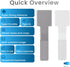Hook and Loop Cable Ties - Self Adhesive Hook and Loop Straps, Sticky-back Cord Organizer, 40Pcs per Pack