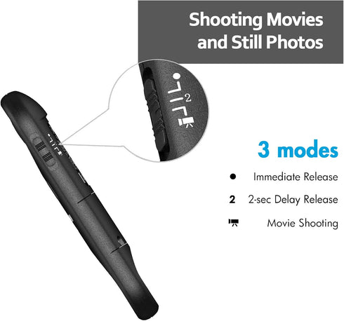 Wireless Camera Remote Control Shutter Release for Canon EOS Rebel SL2, SL3, 77D, R8, R5, R6 II, R6, PowerShot