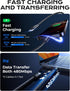 LISEN 90W USB C Car Charger, Fast Charging for iPhone 16/15 Pro Max, Dual PD 45W Port, Super Fast Adapter with 2 Cables