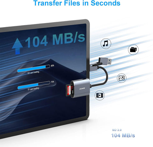 BENFEI Memory Card Reader, USB Type-C/Type-A to SD TF Card Reader for iPhone 15 Pro/Max, MacBook Pro/Air 2023