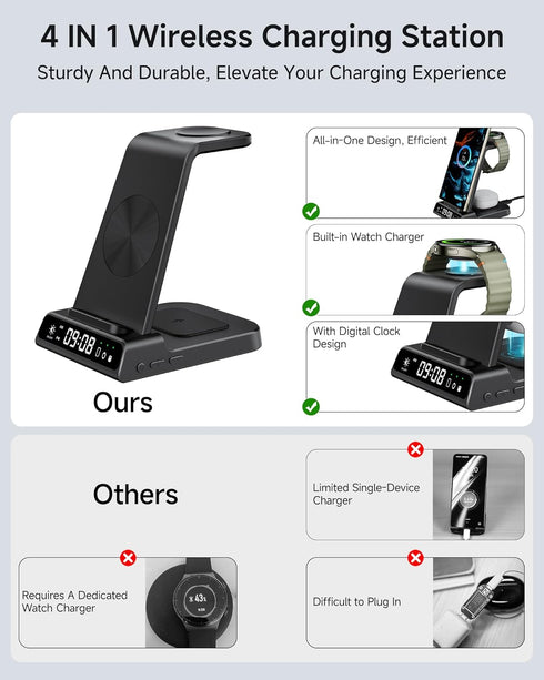 4 in 1 Wireless Charger Station for Samsung Devices, Galaxy S24 Ultra/Z Fold6/Z Flip6, Watch 7/Ultra/6/5 Pro