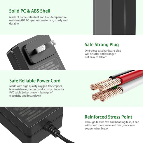 Gonine 24V Power Supply Cord 1.5A 1A UL Certified, AC to DC Adapter for LED Floor Lamp, Strips, Diffuser
