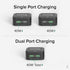 Plugable Dual USB C Wall Charger, 40W Foldable 2-Port Flat USB C Fast Charger Block, USB-C Power Adapter for iPhone 15,