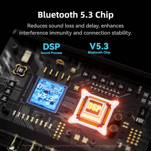 Upgraded M18 Bluetooth 5.3 Audio Receiver Transmitter for Home Stereo TV, HiFi Wireless Low Latency Adapter