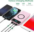Wireless Portable Charger 30,800mAh, 15W Wireless Charging, 25W PD QC4.0 Fast Charging Smart LED Display Power Bank