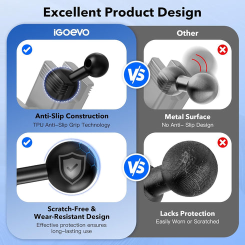 iGoevo 1-Inch B Size Ball Magnetic Phone Mount Compatible with RAM Bases, Strong Magnet Car Holder for MagSafe