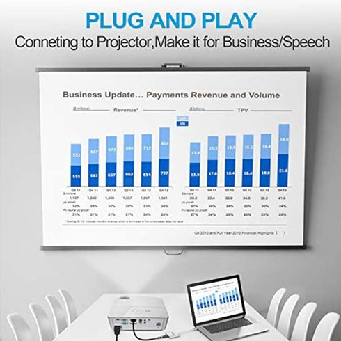 Tuwejia USB C to HDMI Multiport Adapter, USB 3.1 Gen 1 Thunderbolt 3 to HDMI 4K Video Converter