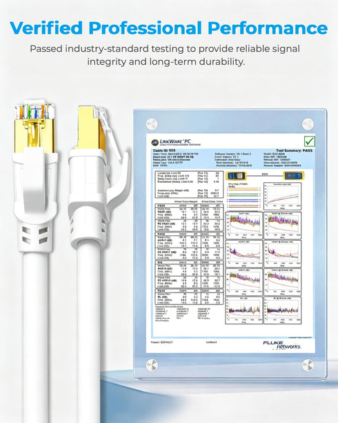 8 1.5ft, 3ft 6ft 10ft 15ft 20ft 25ft 30ft 40ft 50ft 65ft 100ft RJ45 (1.5ft DDMALL CAT Ethernet Cable High Speed