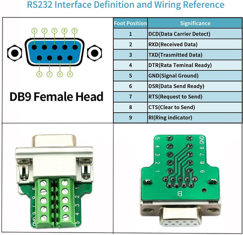 DB9 Female Connector, 4 Pack Solderless RS232 D-SUB Breakout Connector with Case, Long Bolts Tail Pipe