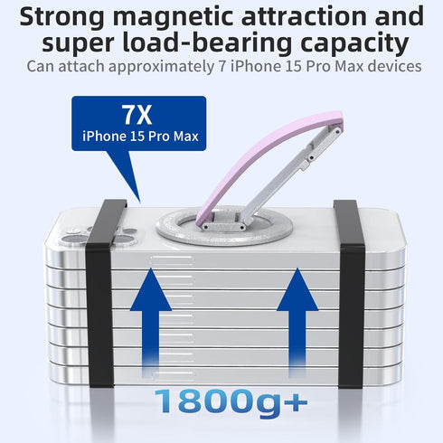 RESPECTED BRO 17/16/15/14/13/12, RESPECTED-BRO-Magnetic-Phone-Grip-Stand, Magnetic Phone Ring Holder Kickstand