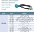 Anina 2012-2021 Car Factory Satellite Radio XM Antenna GPS Antenna Adapters Connector Cable for Toyota to Aftermarket