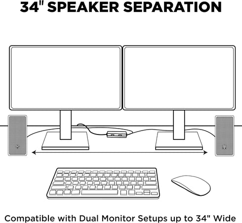 GOgroove Laptop Computer Speakers - SonaVERSE O2 USB Powered Desktop Speakers with Dual Passive Bass
