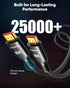 8K 5FT, 48Gbps Cord-4K@120Hz 8K@60Hz, 2.2&2.3, 10 TV/PS5/HDTV/Blu-ray Highwings HDMI Cable Ultra High Speed HDMI Cable