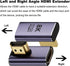 AreMe 8K 2.1 (2 Pack), 90 270 (34 24 9MM) HDMI Right Angle Adapter Left&Right Degree and Degree HDMI Male to HDMI