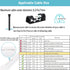 Self-Adhesive Cable Clips Organizer, Pack of 20 (Black, 0.27 inch) for Cord Management