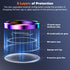 Hoerrye Samsung Galaxy S24 Ultra Camera Lens Protector, Ultra-HD 9H Tempered Glass, Case-Friendly, Anti-Scratch,