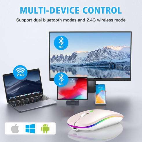 Wireless Bluetooth Mouse, Rechargeable USB Optical Mouse, LED Slim Dual Mode(Bluetooth 5.2 and 2.4G) Wireless Mouse for Laptop, PC, Mac OS, Android, Windows (Type C Charging Port, Pink)