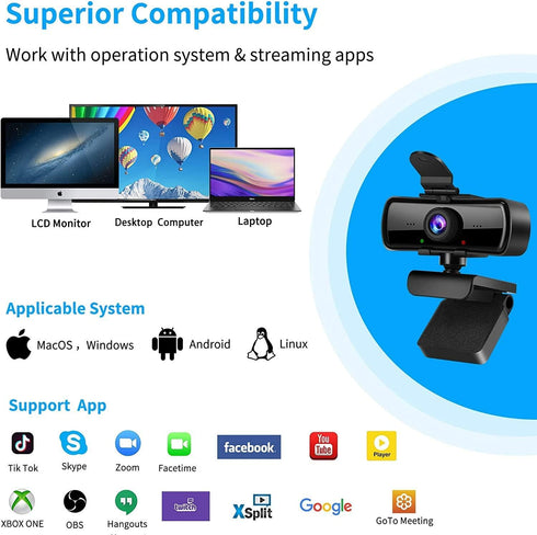 Ejfete 1080P 120 HD Webcam with Microphone and Privacy Cover, USB Plug & Play Computer Camera, Wide Angle Fixed Focus