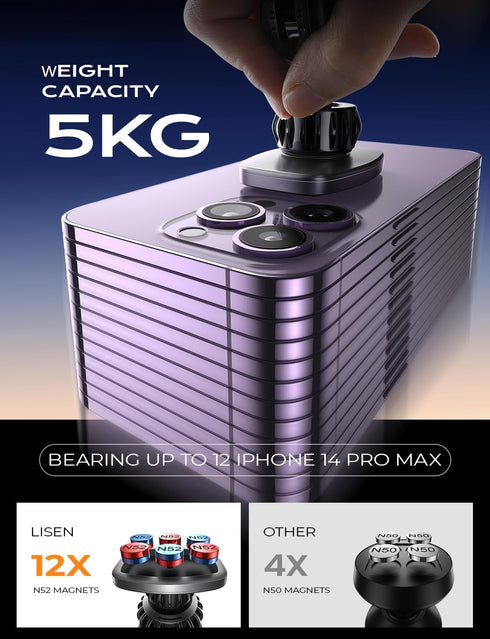 LISEN Magnetic Car Phone Mount for iPhone and Android, 6 Magnets and Adjustable Arch Design, Black