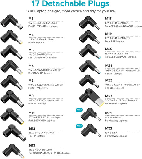 ZOZO Universal Laptop Charger, 90W AC Adapter for HP Dell Lenovo Acer Samsung with 17 Tips