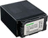 Kastar 2-Pack CGA-D54 Pro Battery Replacement for Panasonic AG-HVX200 Series Cameras