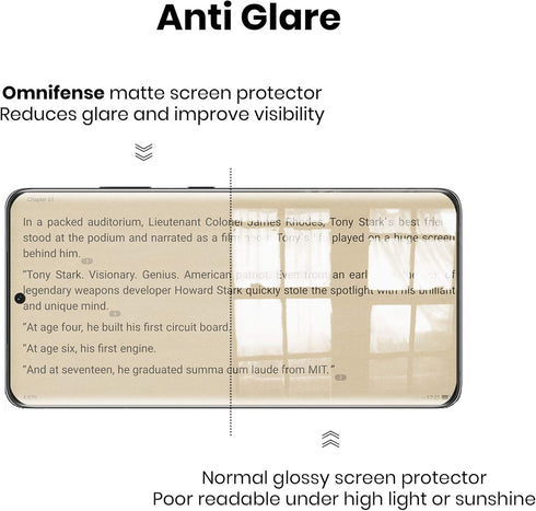 Galaxy S21 5G Screen Protector Matte Privacy Full Adhesive Soft Film, Anti Glare 2 Way Anti Spy Protection