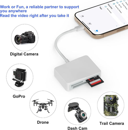 RRSITIAU 4 1 17/16/15 M4/M3/M2 SD Card Reader, in USB C to SD/TF/CF/MS Card Reader with USB to USB C Adapter Memroy